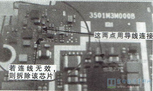 通訊設備維修 技術、挑戰與未來展望